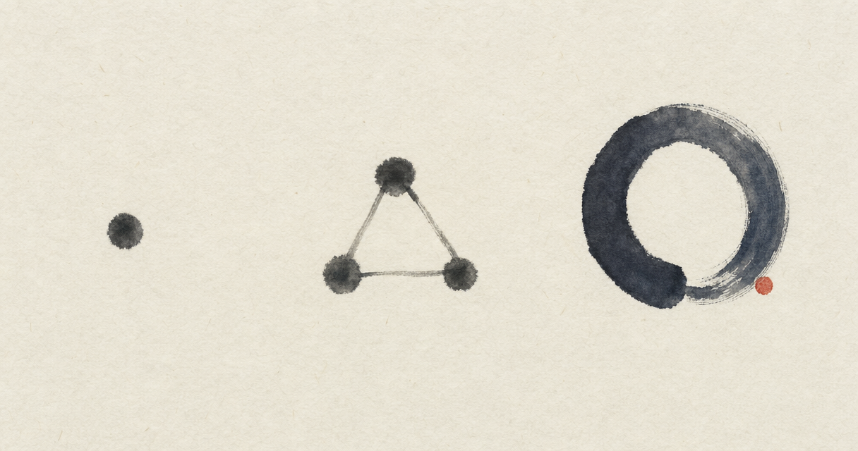 Il metodo 3C: cattura, connetti, crea (senza diventare archivisti) Tre gesti di pennello in fila: prima un punto solo, poi una piccola rete di punti uniti, infine una forma chiusa.